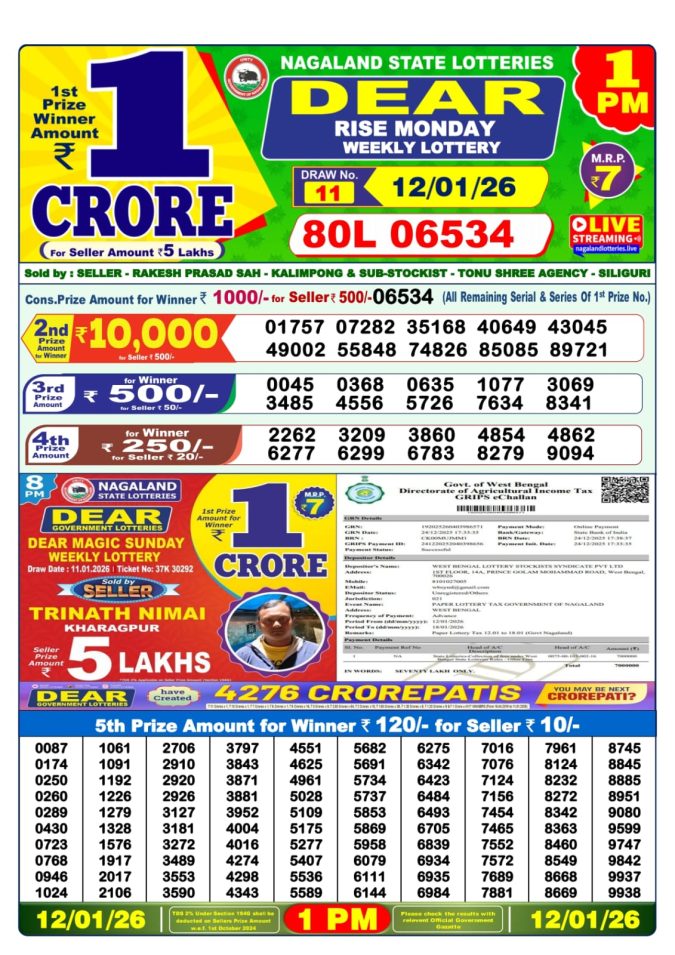 Lottery Sambad 1PM Result 15/04/25