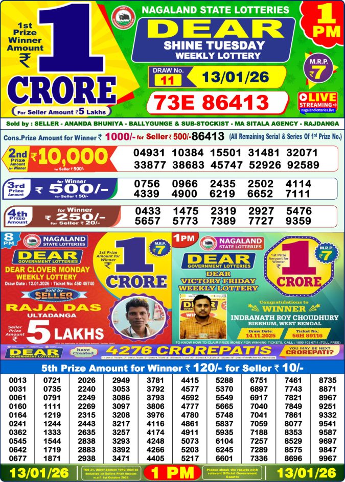 Lottery Sambad 1PM Result 15/04/25