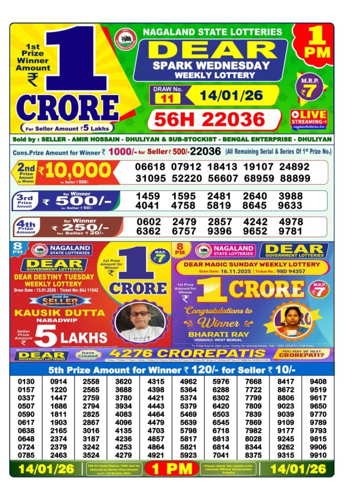 Lottery Sambad 1PM Result 15/04/25