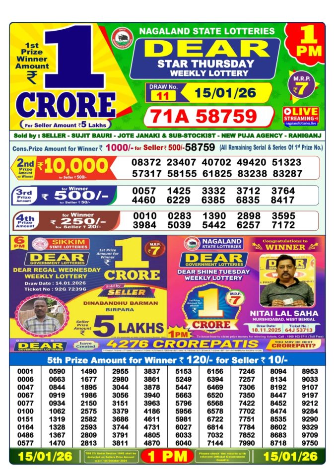 Lottery Sambad 1PM Result 15/04/25