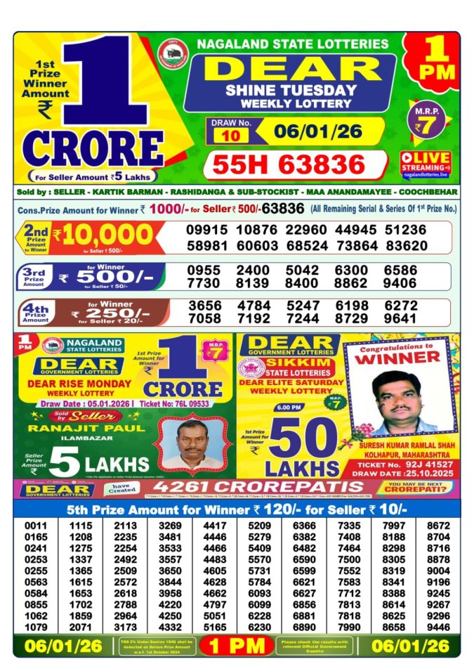 Lottery Sambad 1PM Result 15/04/25