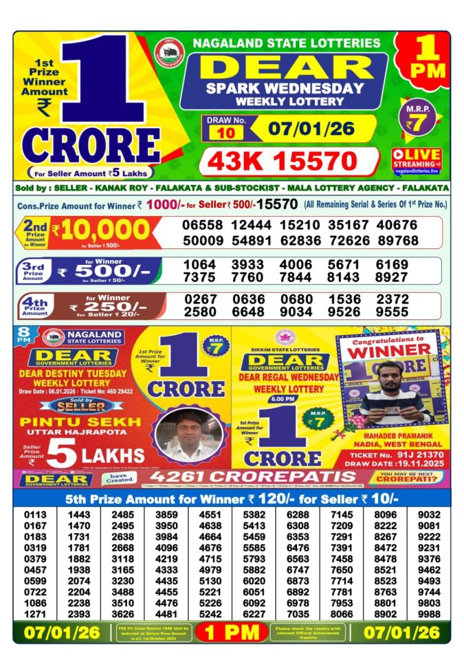Lottery Sambad 1PM Result 15/04/25