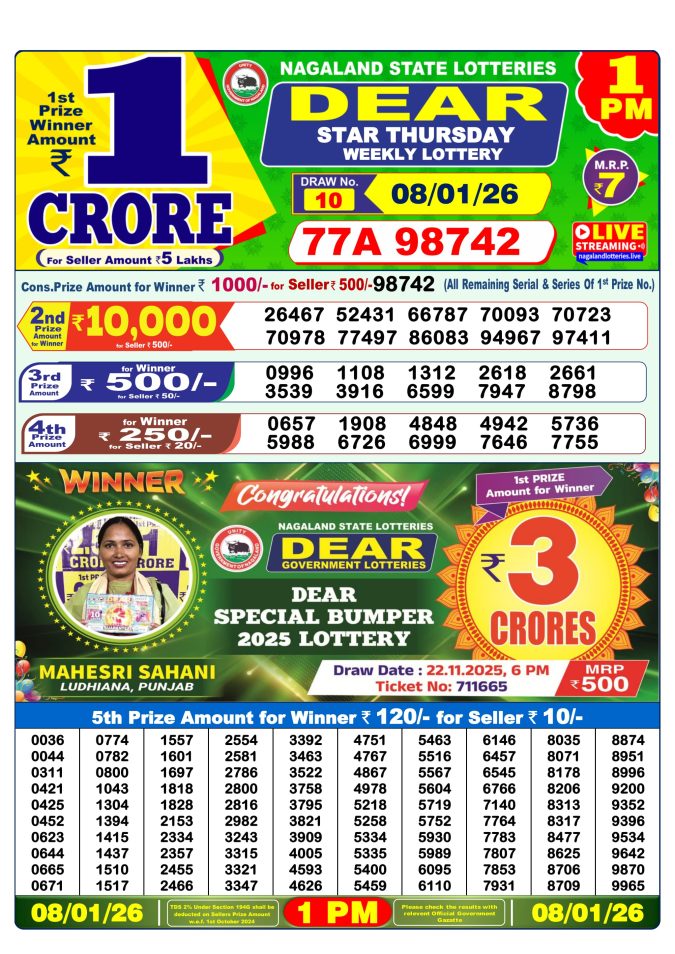 Lottery Sambad 1PM Result 15/04/25
