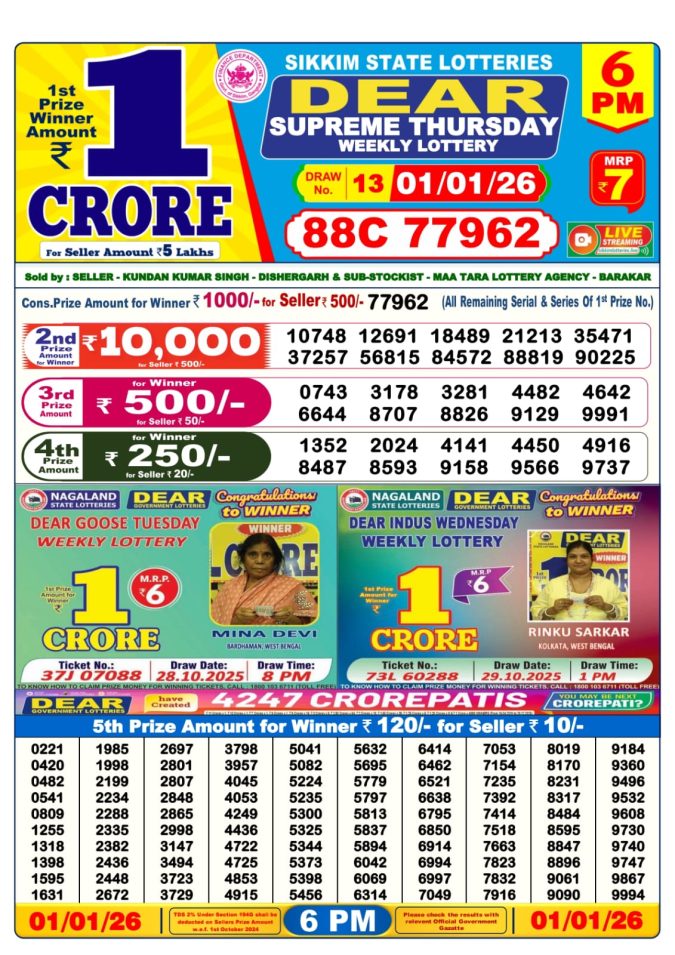 Dear Lottery Result 24.04.25 Lottery Sambad 6PM