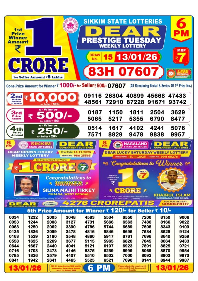 Dear Lottery Result 24.04.25 Lottery Sambad 6PM