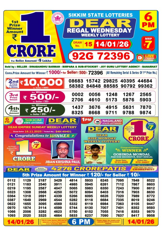 Dear Lottery Result 24.04.25 Lottery Sambad 6PM