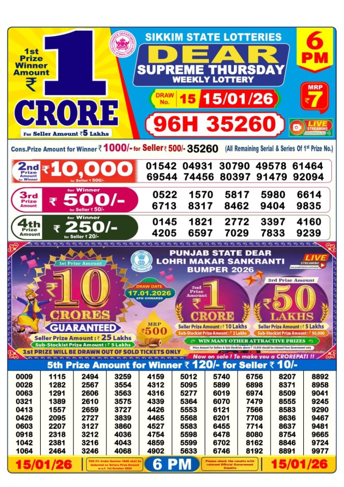 Dear Lottery Result 24.04.25 Lottery Sambad 6PM