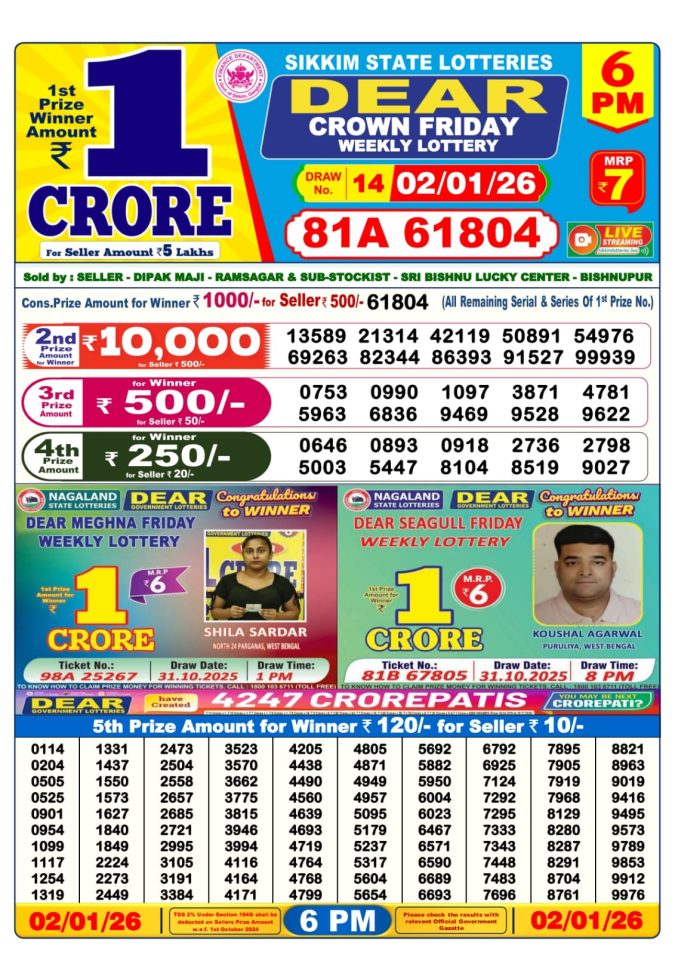 Dear Lottery Result 24.04.25 Lottery Sambad 6PM