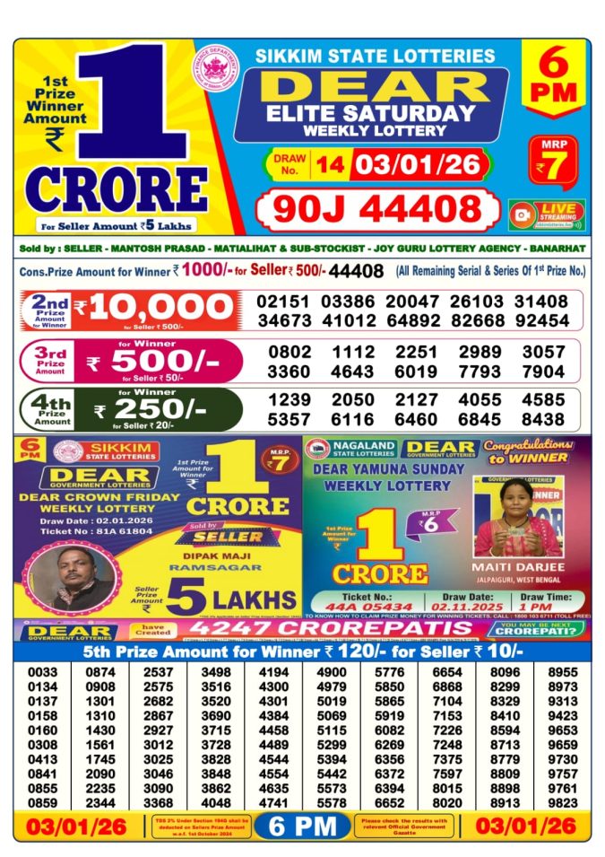 Dear Lottery Result 24.04.25 Lottery Sambad 6PM
