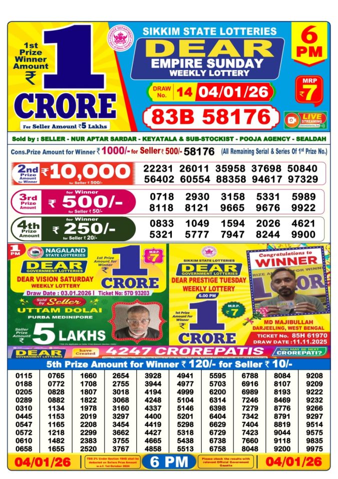 Dear Lottery Result 24.04.25 Lottery Sambad 6PM