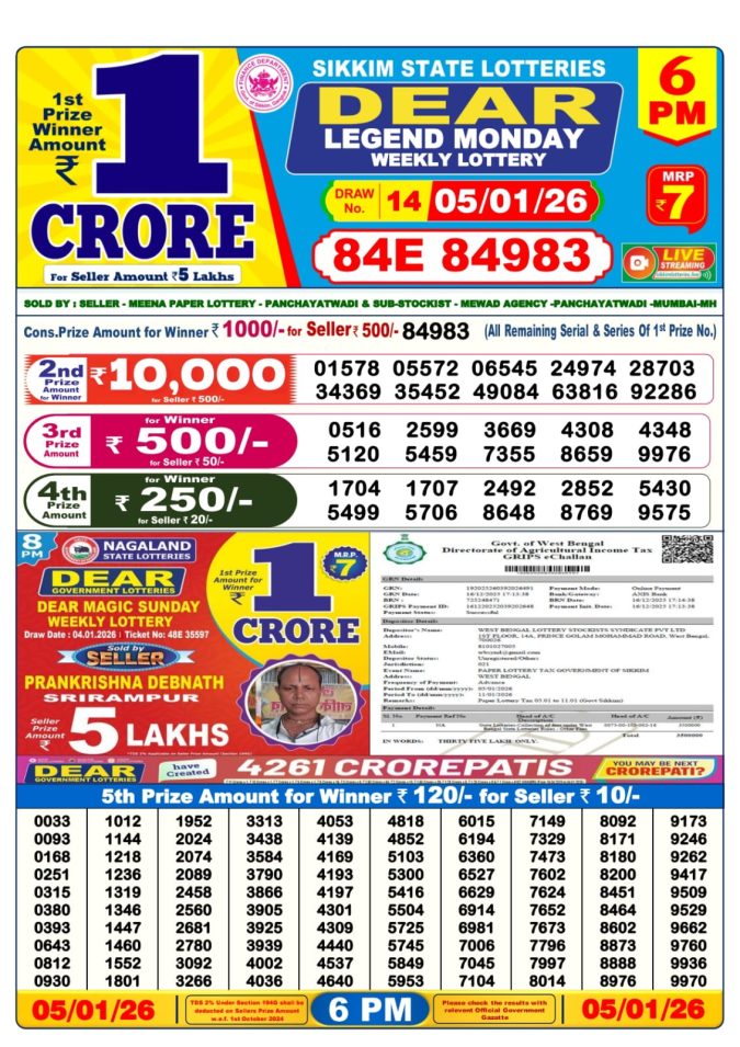 Dear Lottery Result 24.04.25 Lottery Sambad 6PM