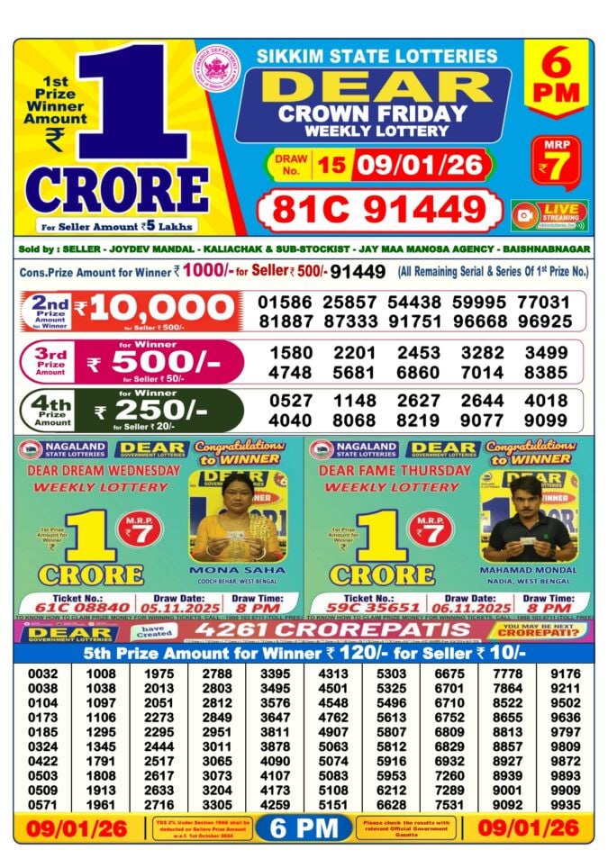 Dear Lottery Result 24.04.25 Lottery Sambad 6PM
