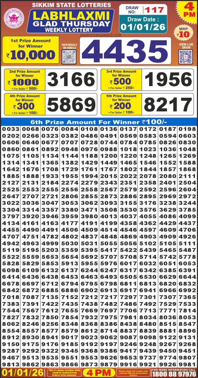 Labh Laxmi Lottery Result 4 PM 27/03/25 - Nagaland State Lottery Sambad