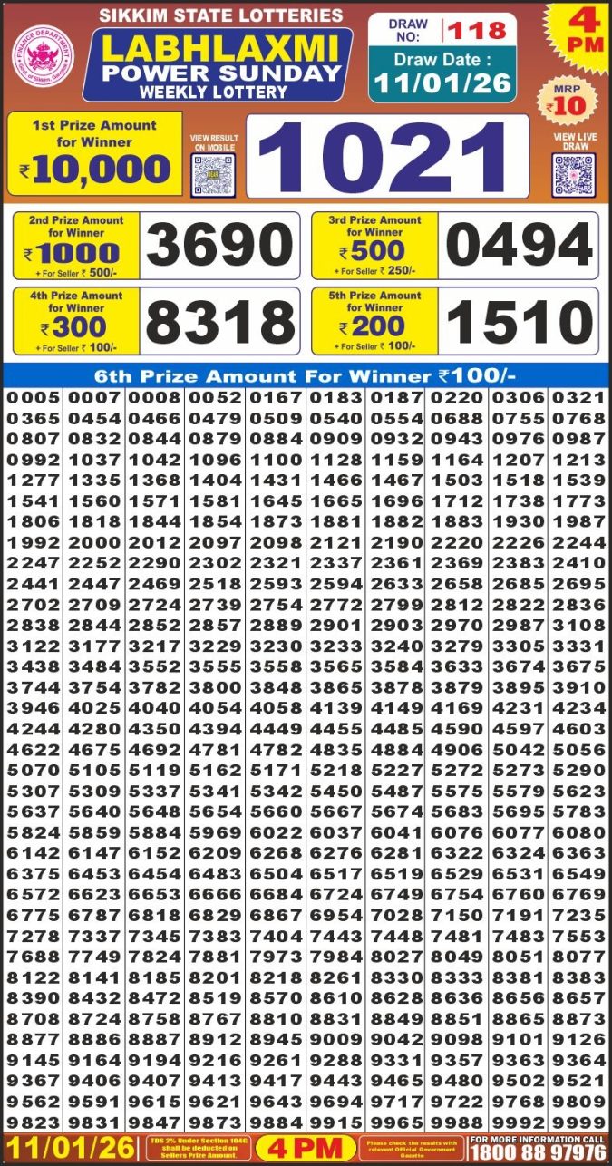 Labh Laxmi Lottery Result 4 PM 27/03/25 - Nagaland State Lottery Sambad