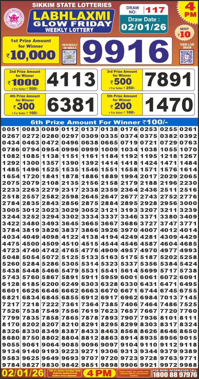 Labh Laxmi Lottery Result 4 PM 27/03/25 - Nagaland State Lottery Sambad