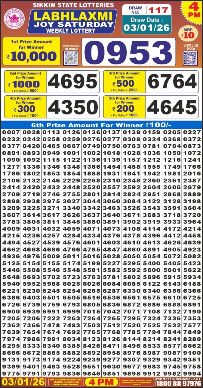 Labh Laxmi Lottery Result 4 PM 27/03/25 - Nagaland State Lottery Sambad