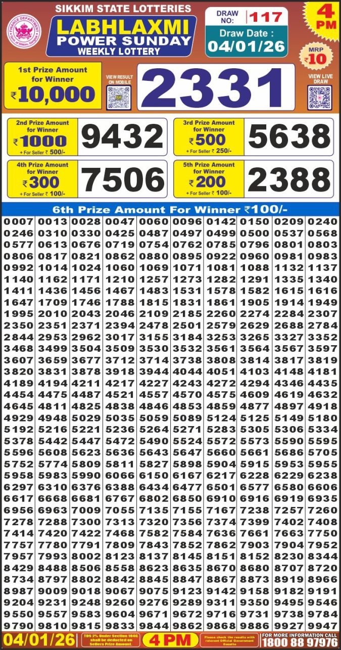 Labh Laxmi Lottery Result 4 PM 27/03/25 - Nagaland State Lottery Sambad
