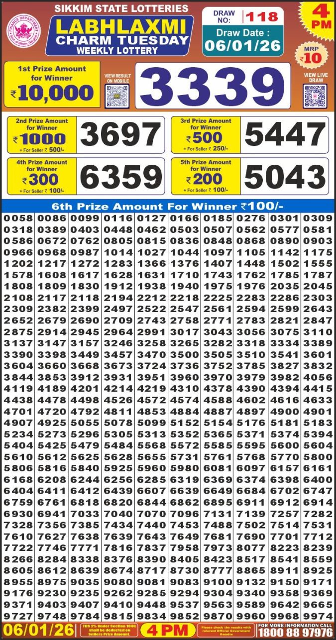 Labh Laxmi Lottery Result 4 PM 27/03/25 - Nagaland State Lottery Sambad