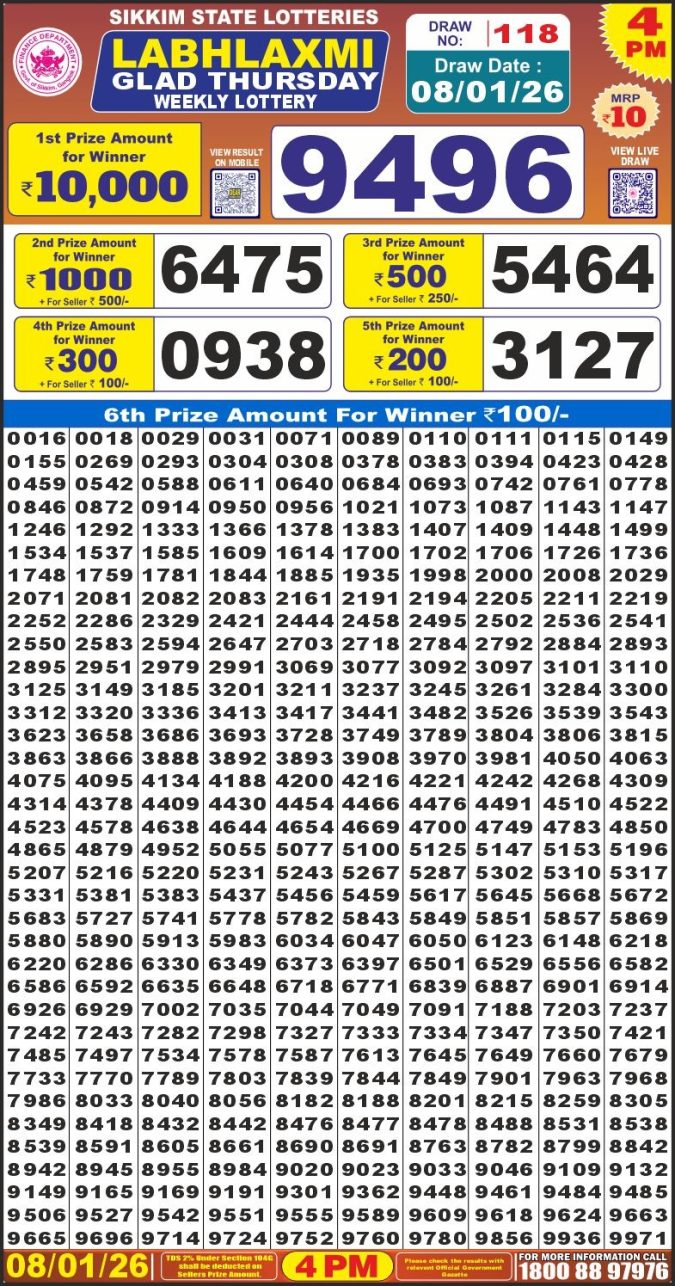 Labh Laxmi Lottery Result 4 PM 26/03/25 - Nagaland State Lottery Sambad