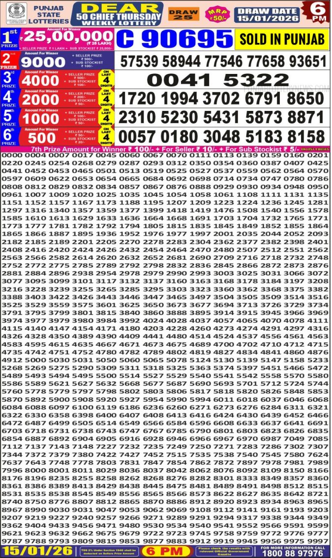 Punjab State Lottery 6 PM Result 26/03/25