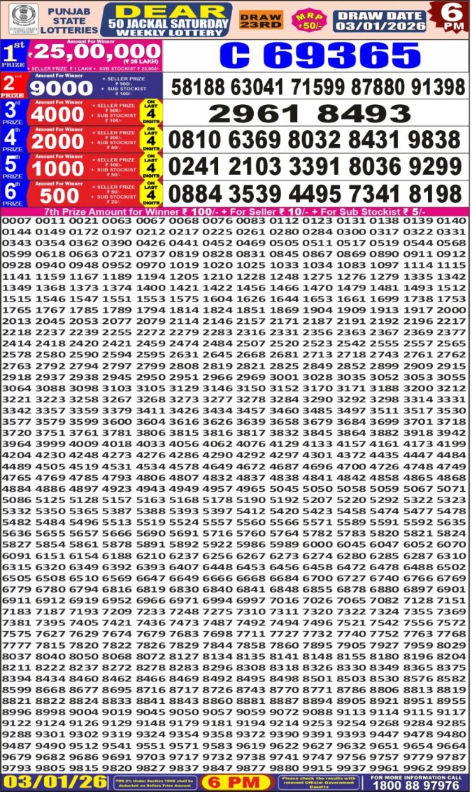 Punjab State Lottery 6 PM Result 26/03/25