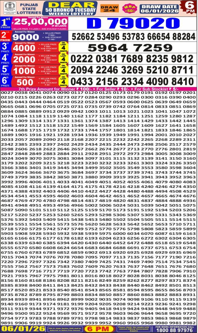 Punjab State Lottery 6 PM Result 26/03/25